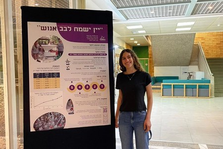 גפן רפאלי מבית הספר העמק המערבי