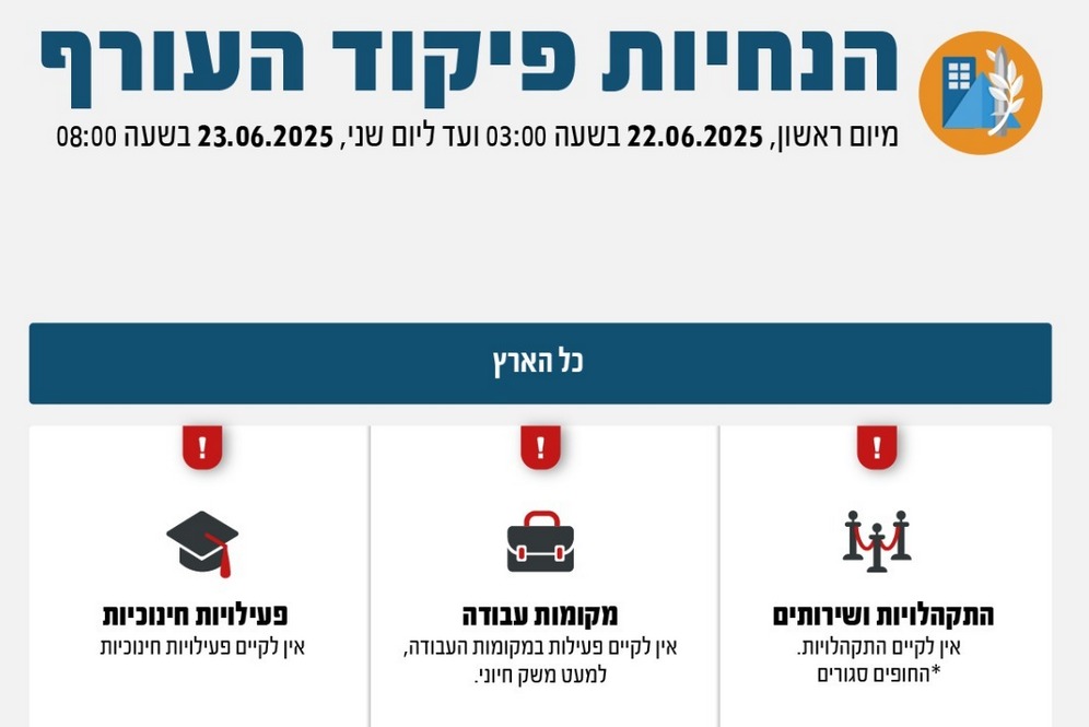 הנחיות פיקוד העורף