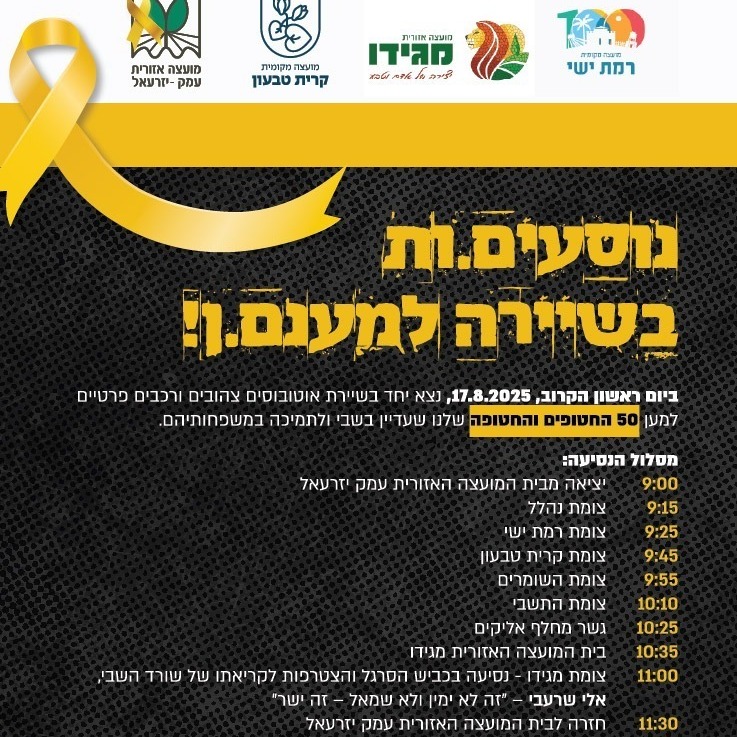 שיירת הזדהות